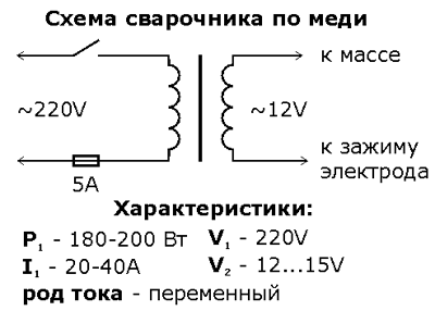 Сварочный трансформатор