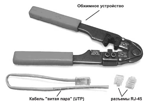 Инструменты и материалы