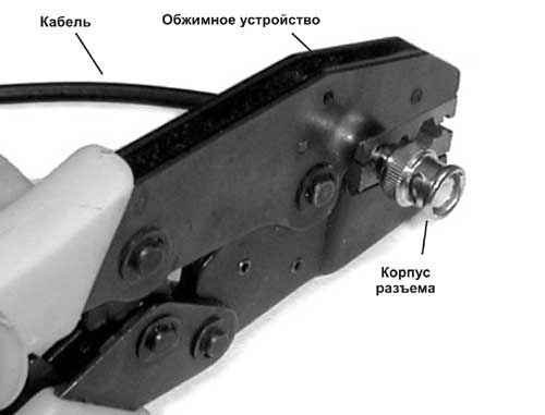 Обжим оплетки BNC разъема.