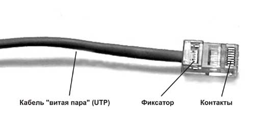 Готовый разъем RJ-45 на кабеле