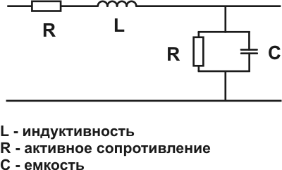 Упрощенная эквивалентная электрическая схема витой пары.